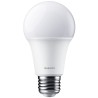 Ampoule LED intelligente Xiaomi (blanche et couleur)