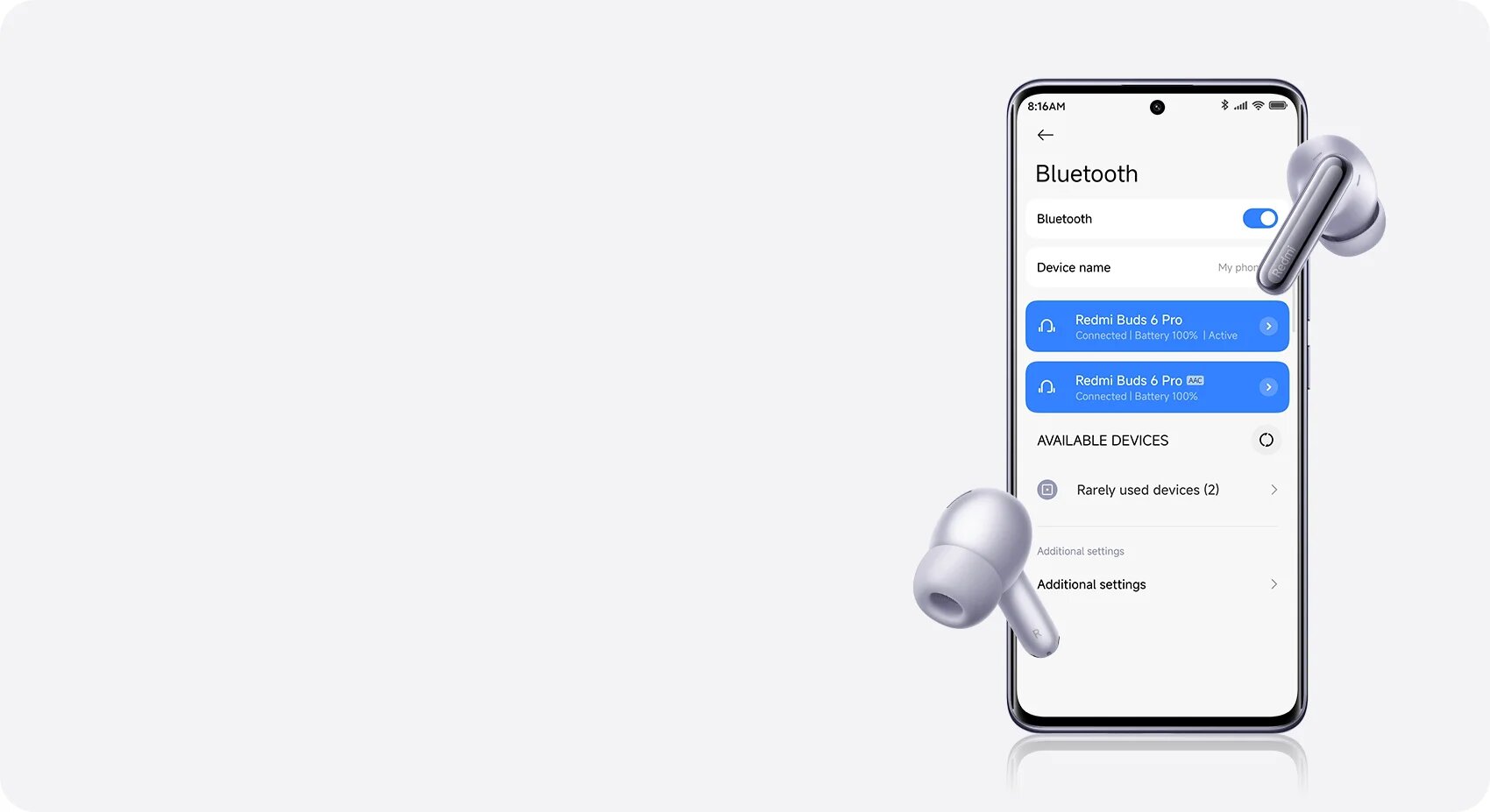 Écouteurs sans fil Xiaomi Redmi Buds 6 Pro