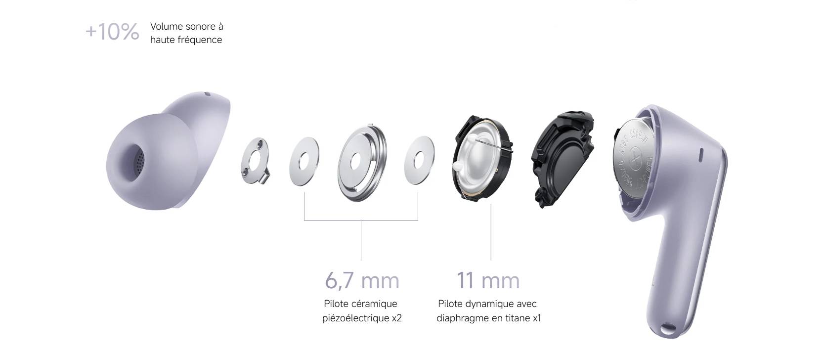 Redmi Buds 6 Pro