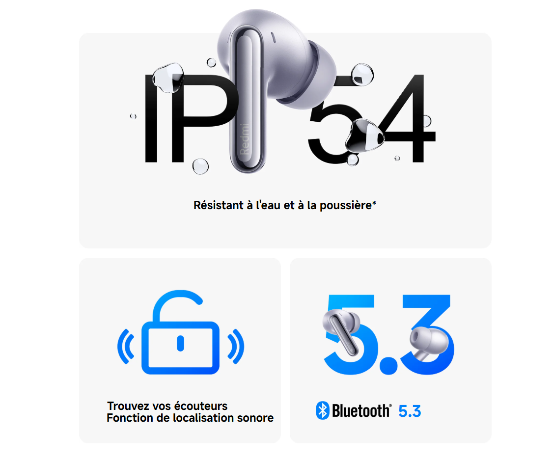 Écouteurs sans fil Xiaomi Redmi Buds 6 Pro