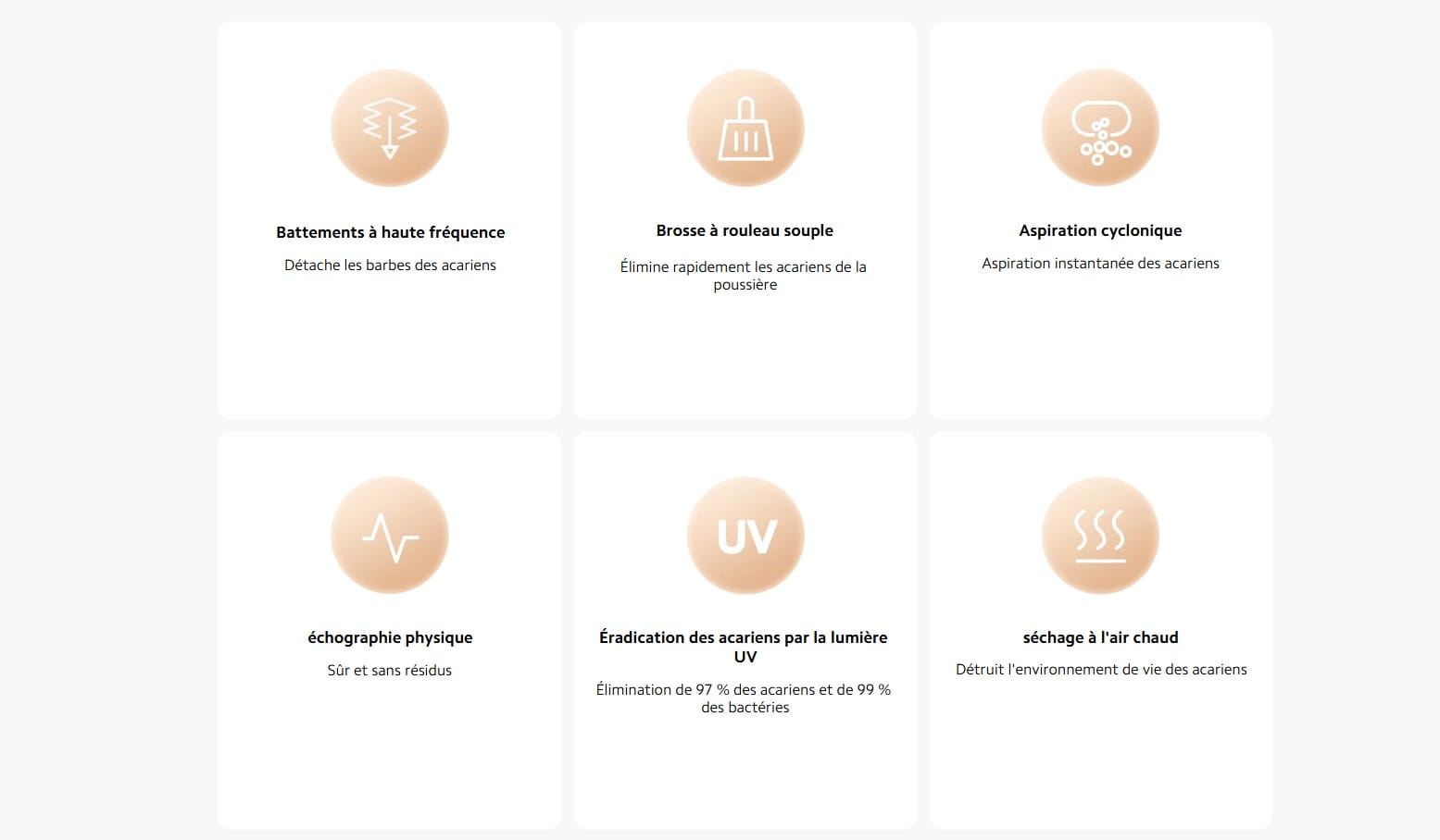 Xiaomi anti acarien