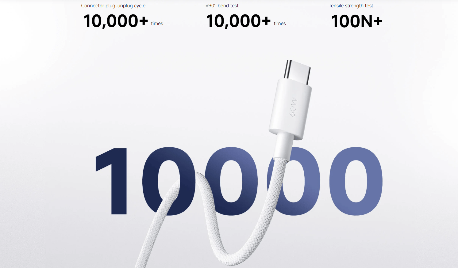 Xiaomi 3A Braided USB-C to USB-C Cable