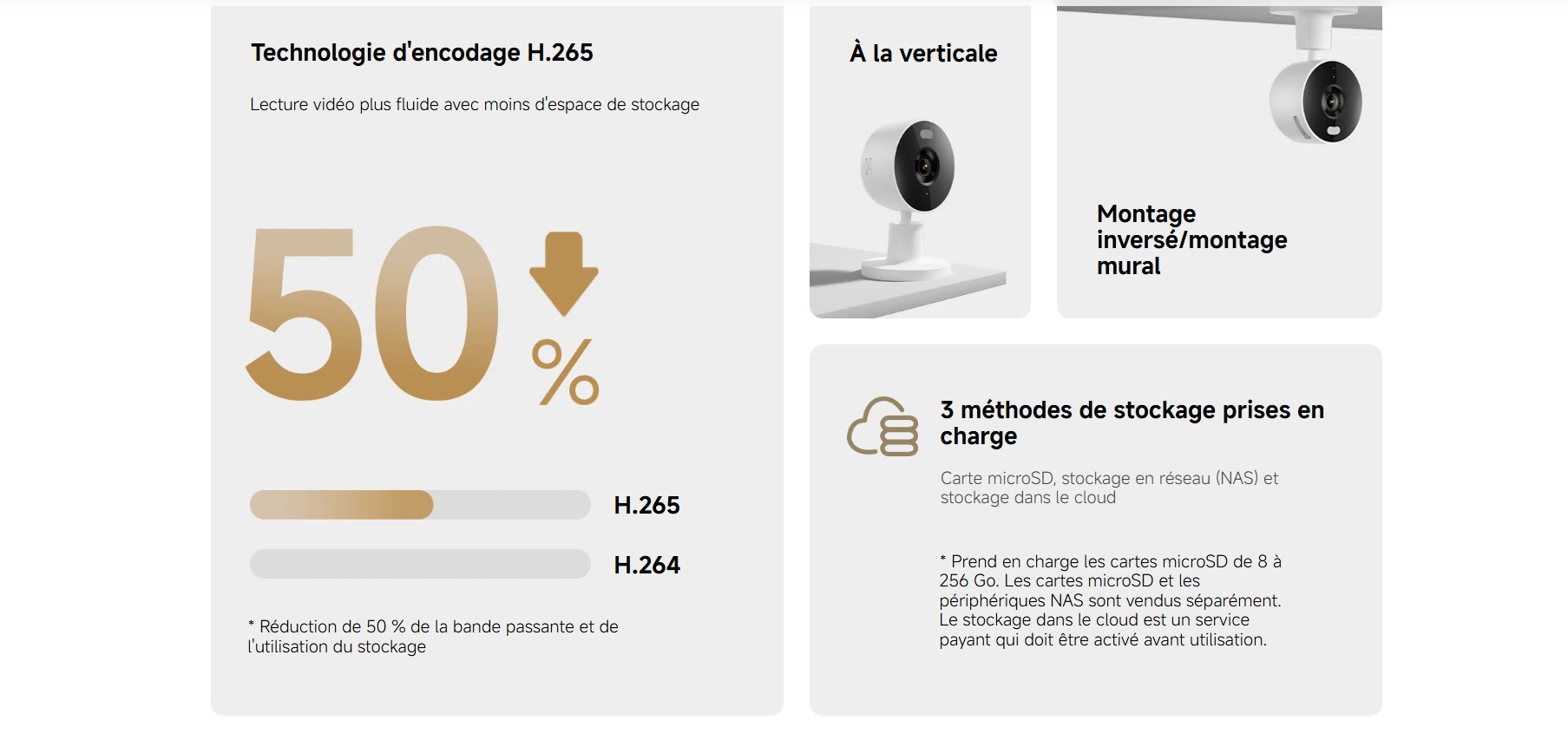 Caméra Xiaomi extérieur