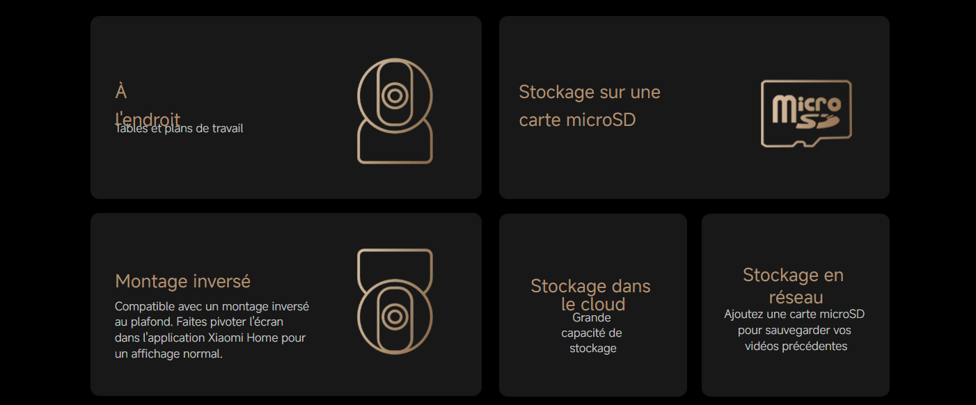 Xiaomi Smart Camera C700 prix tunisie