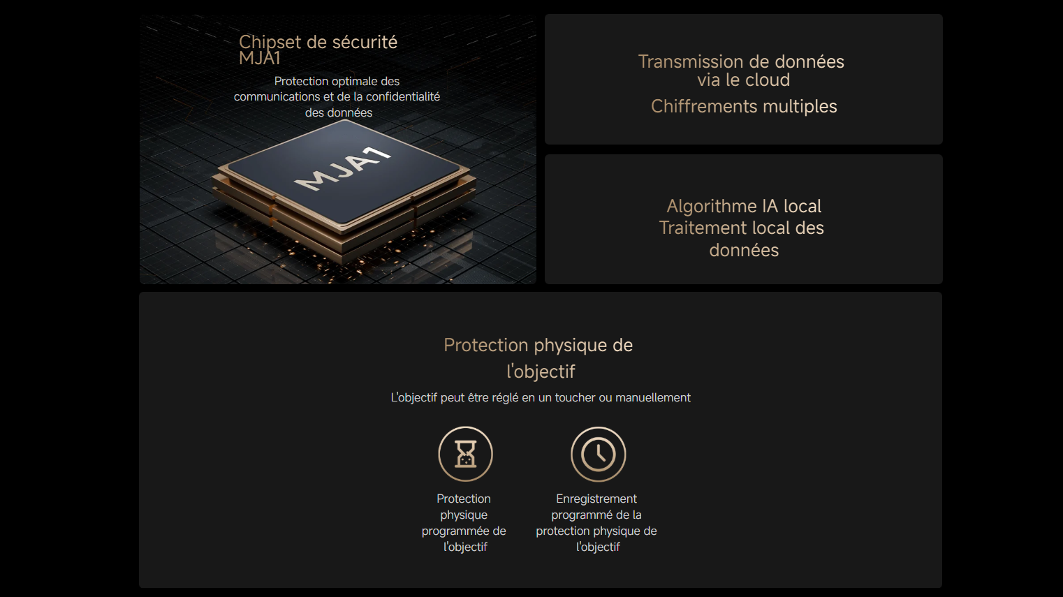 Xiaomi Smart Camera C700 prix tunisie