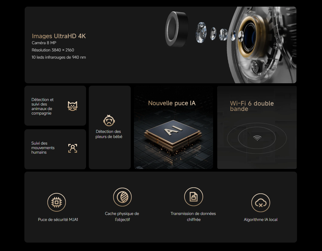 Xiaomi Smart Camera C700 prix tunisie