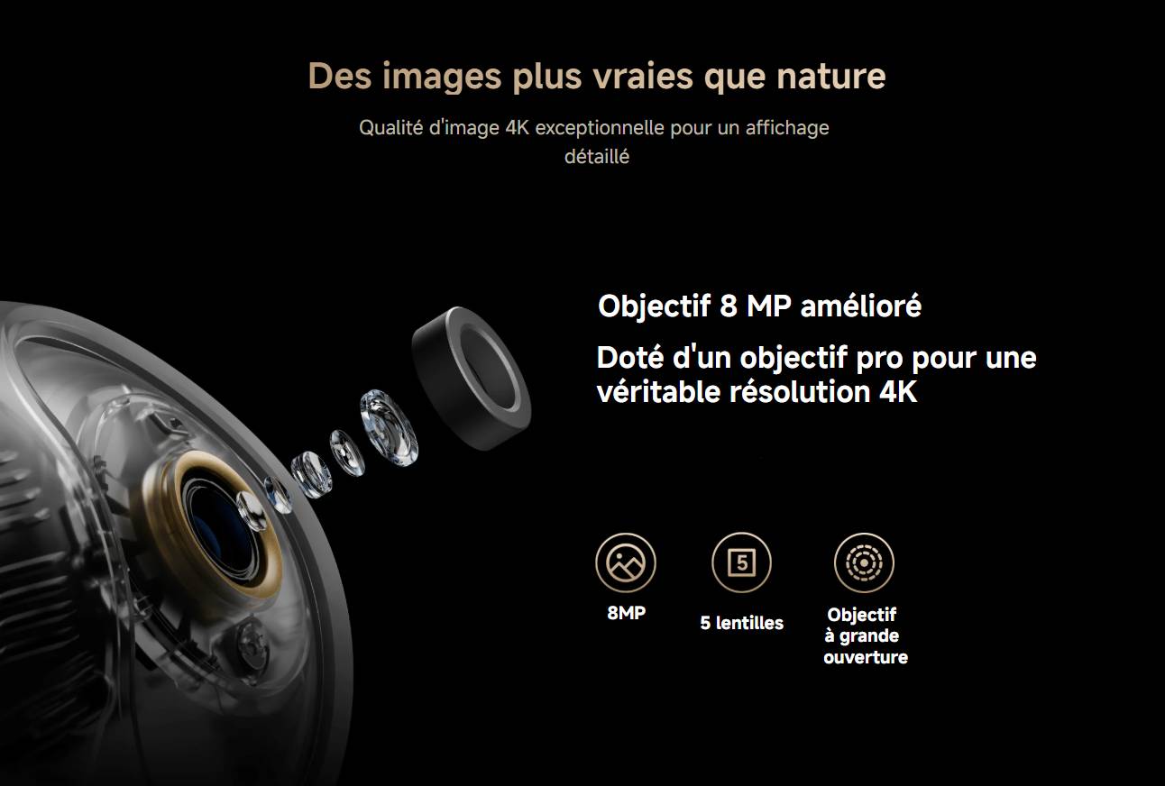 Xiaomi Smart Camera C700 fiche technique