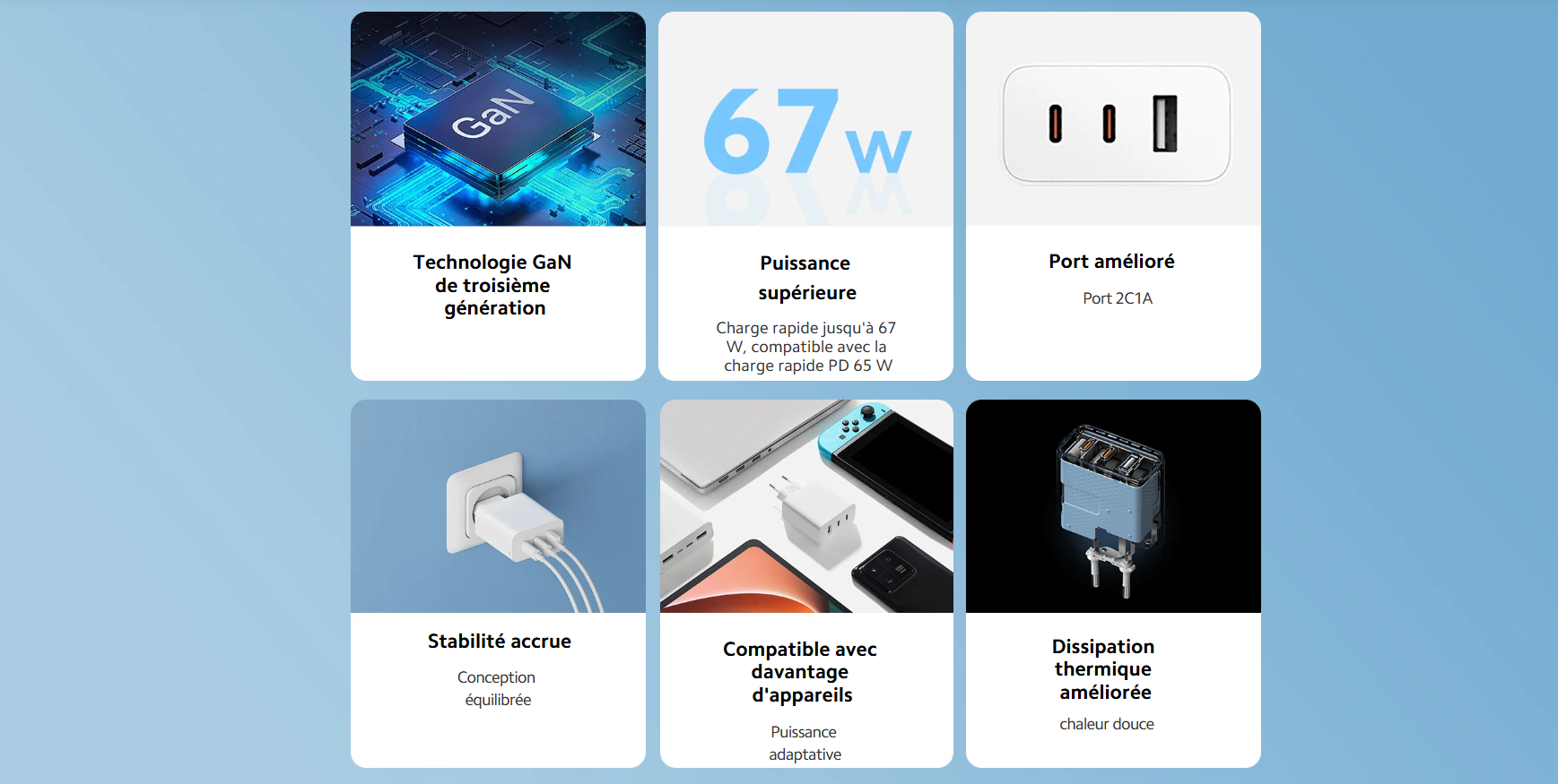 Xiaomi 67W HyperCharge