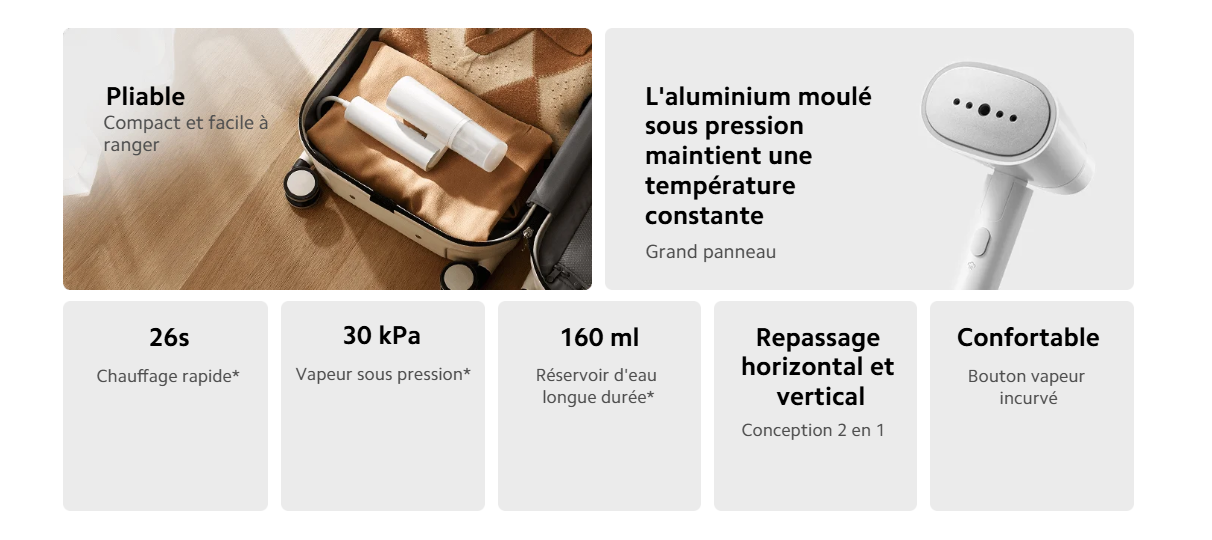 Défroisseur à vapeur portatif Xiaomi