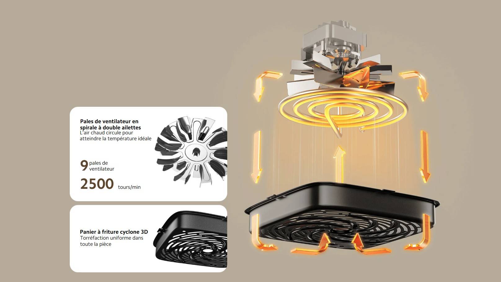 Xiaomi Smart Air Fryer Essential 6L