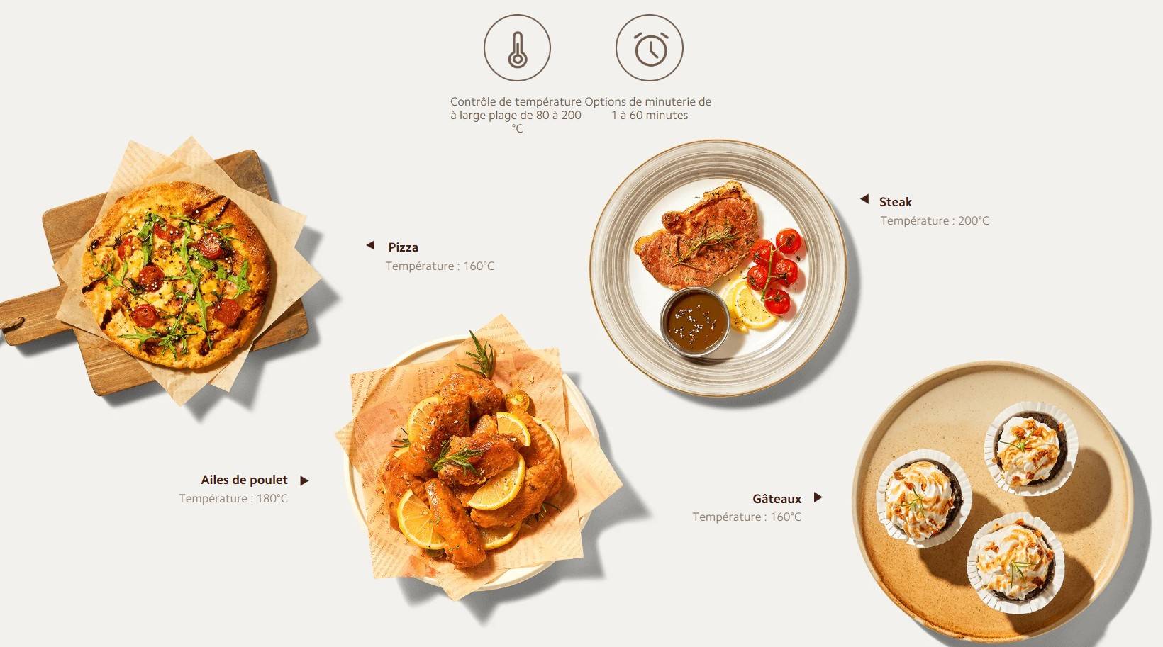 Friteuse Xiaomi Smart Air Fryer Essential 6L