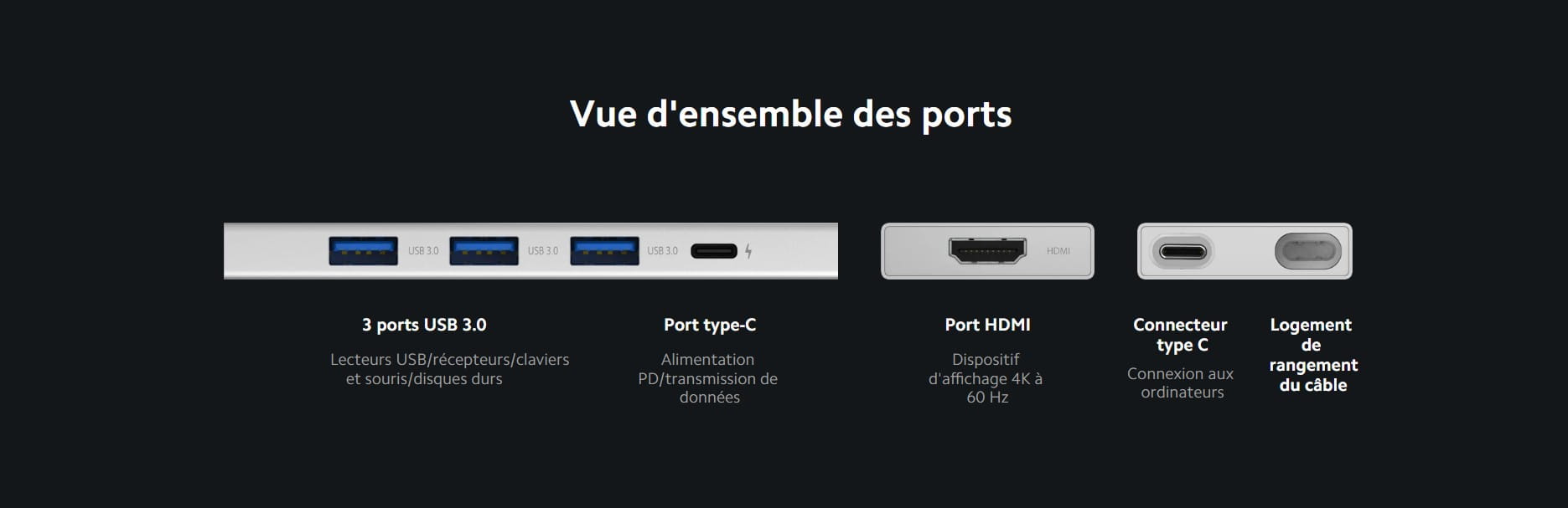 xiaomi hub tunisie