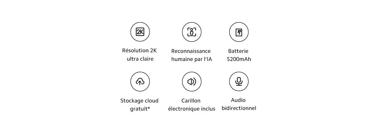 xiaomi-smart-doorbell-3-sécirité-intélligente-spécification-mi-tunisie-mitunisie