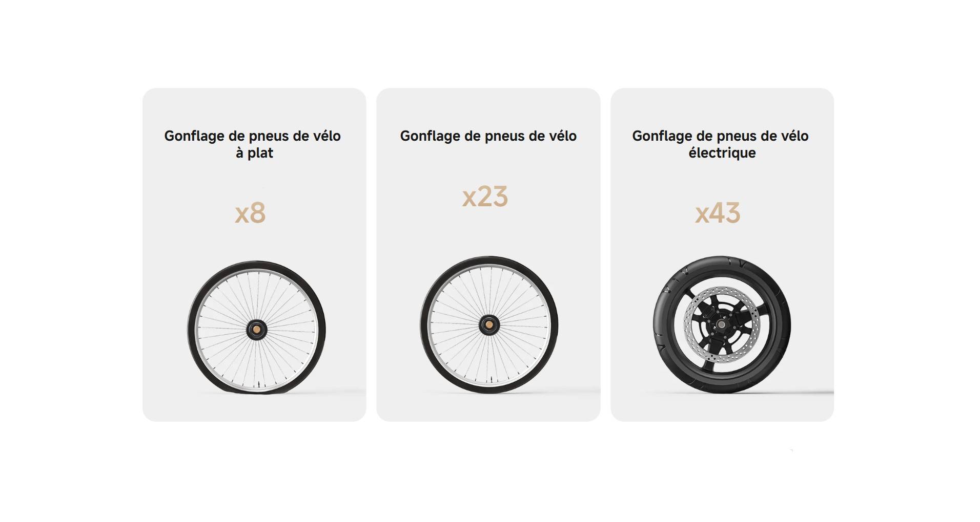 Xiaomi Mijia compresseur