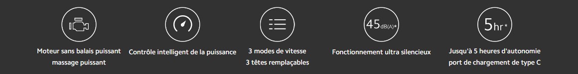 spects-Mi-Fascia-Gun-performances-massage-xiaomi-tunisie-mitunisie