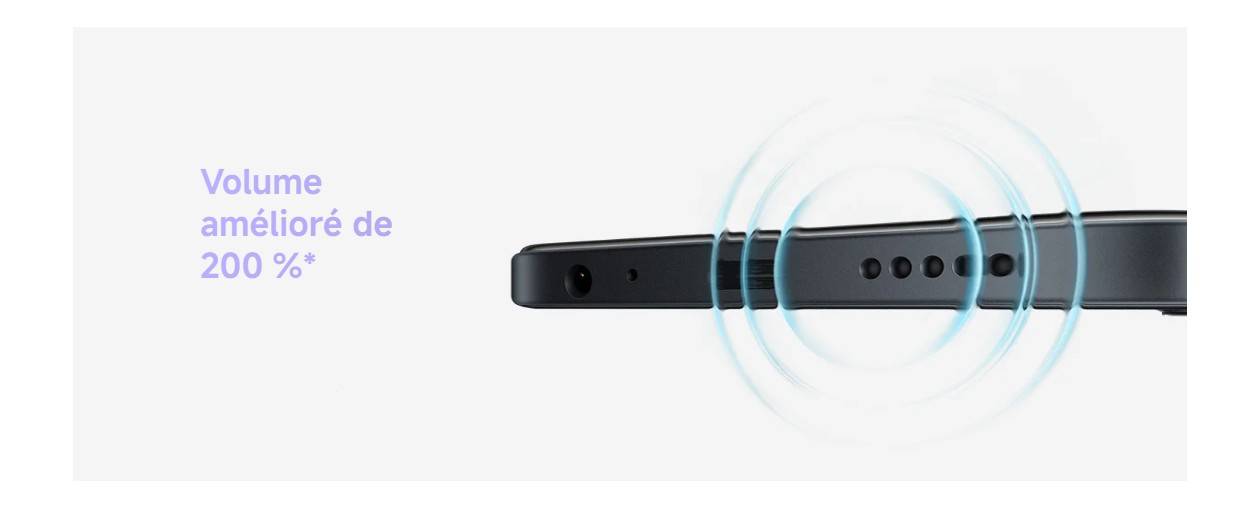 Redmi 15C 5G prix Tunisie