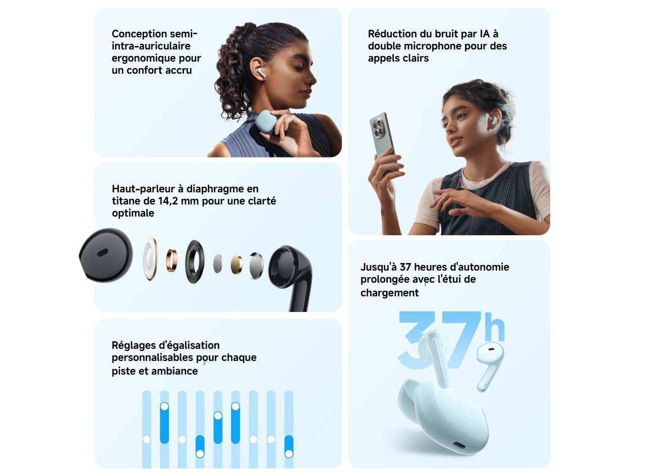 Redmi Buds 8 Active prix tunisie