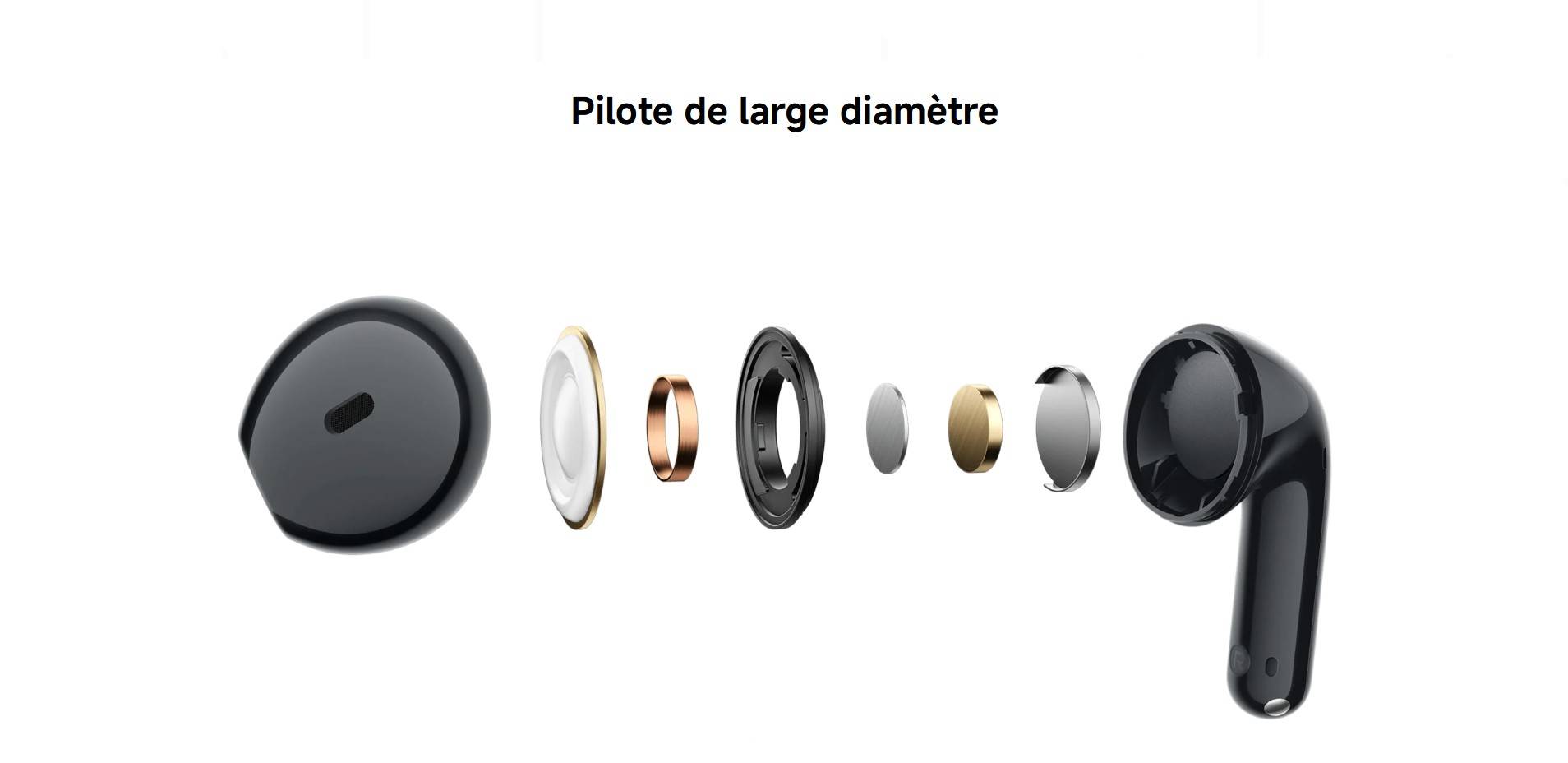 Redmi Buds 8 Active avis