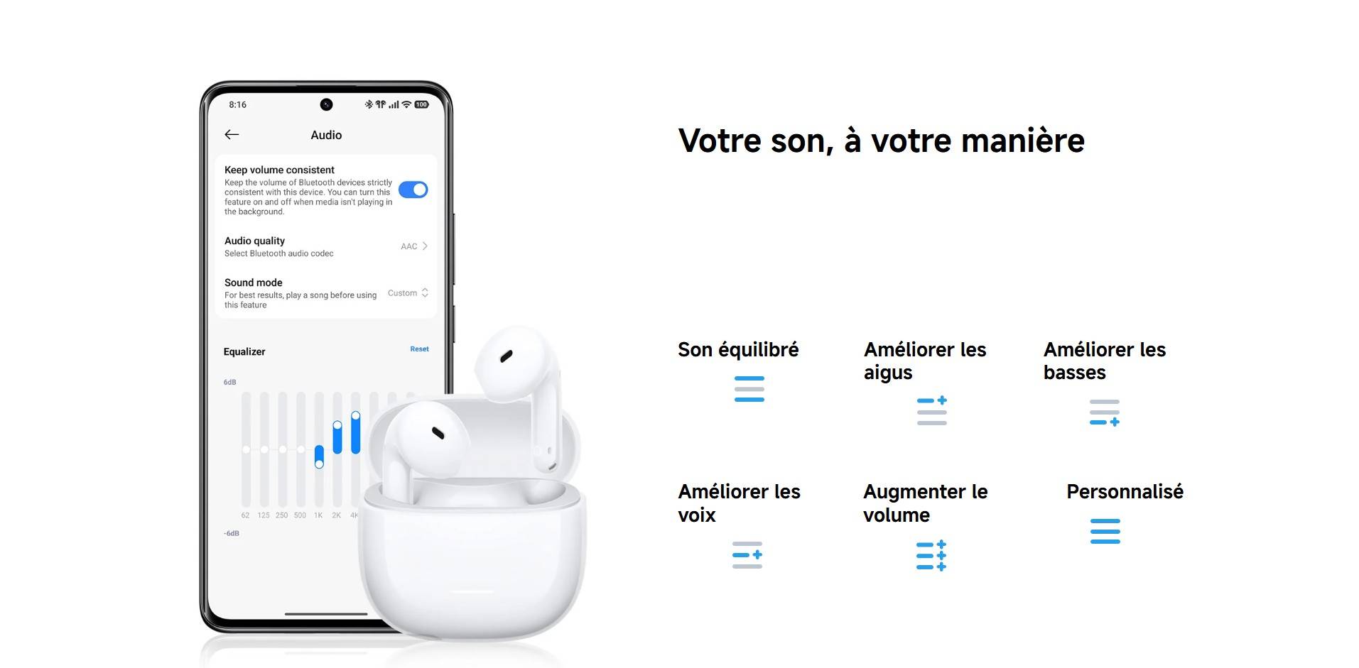 Redmi Buds 8 Active prix