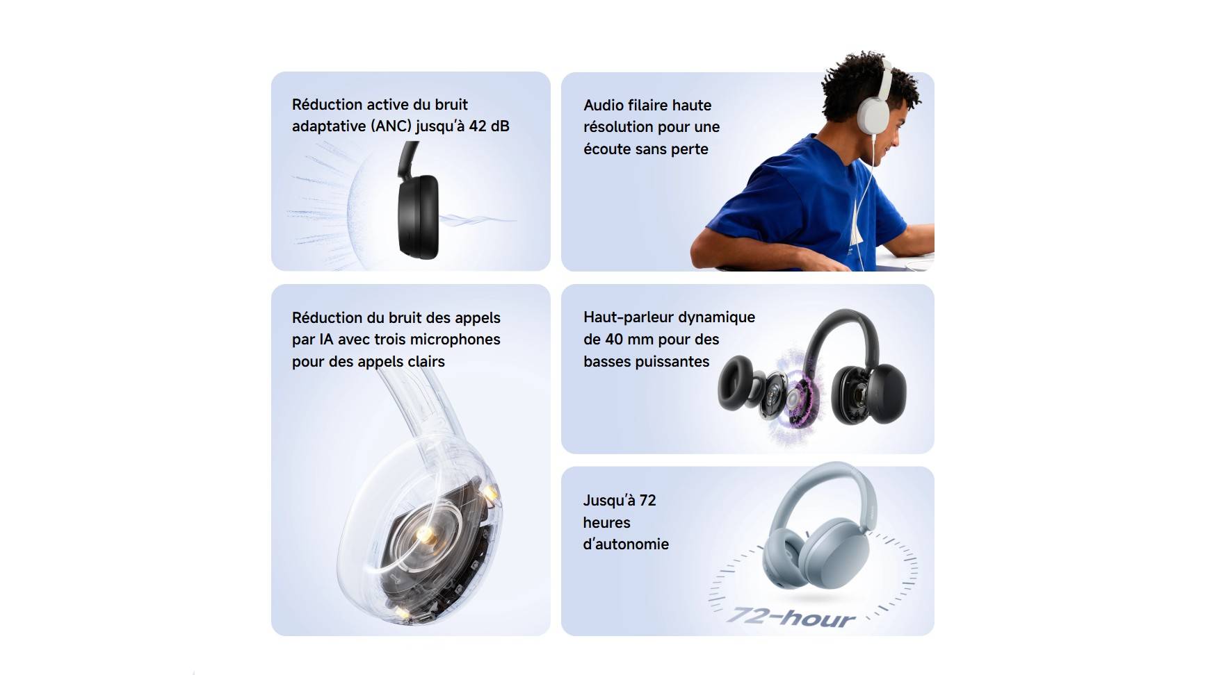 Redmi Headphones Neo prix tunisie