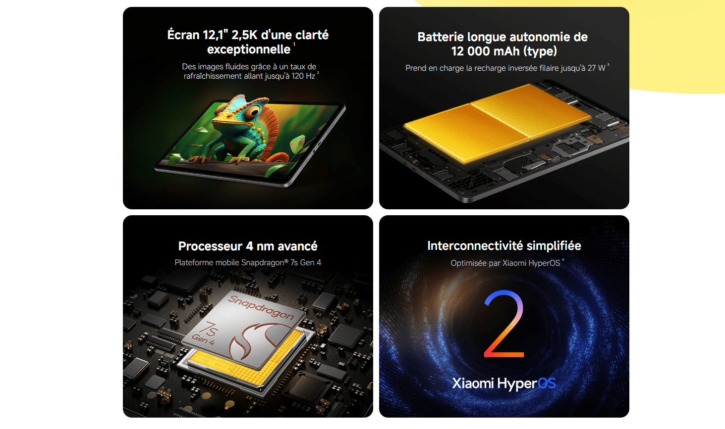 Xiaomi Redmi Pad 2 Pro prix tunisie