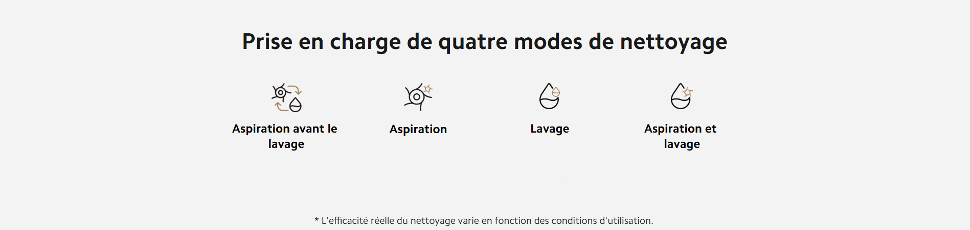 Xiaomi Robot Vacuum X20+ Tunisie