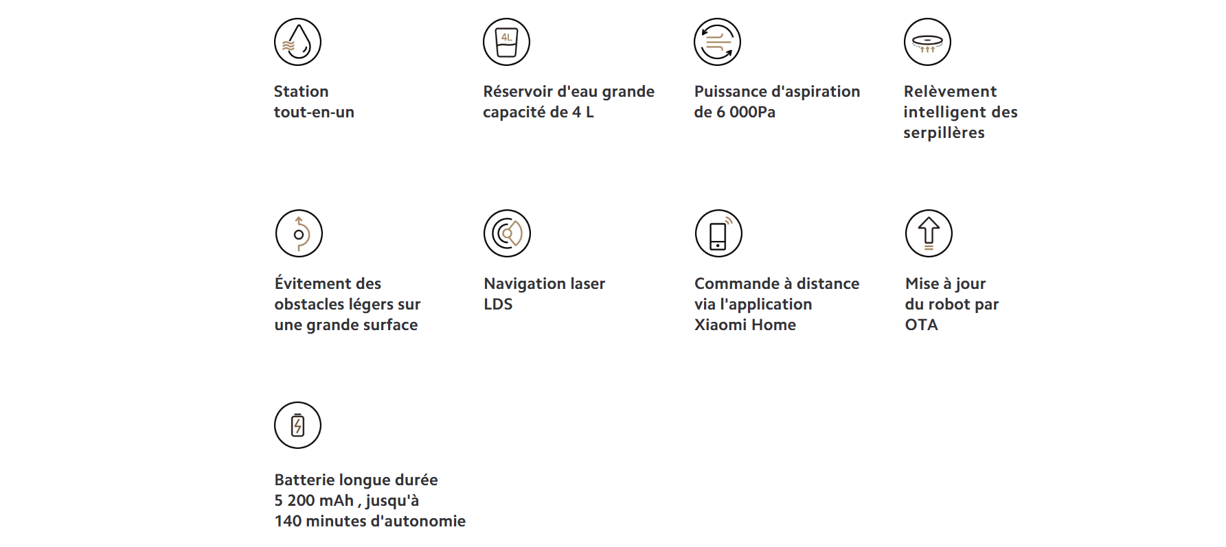 Xiaomi Robot Vacuum X20+ Tunisie