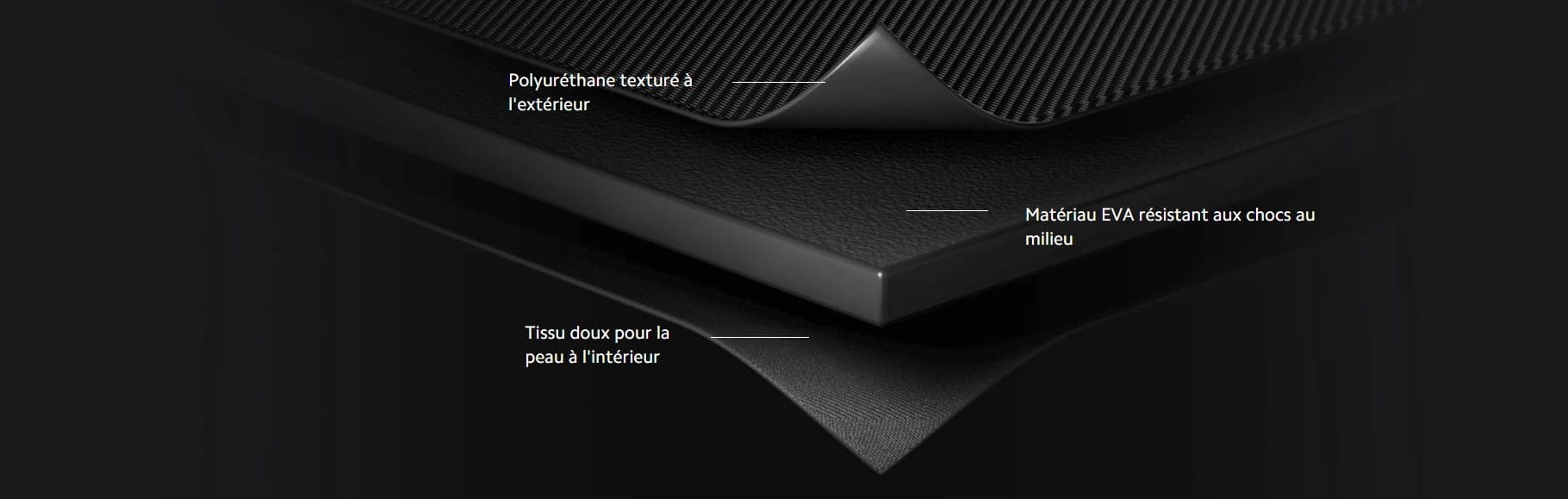 Xiaomi storage bag