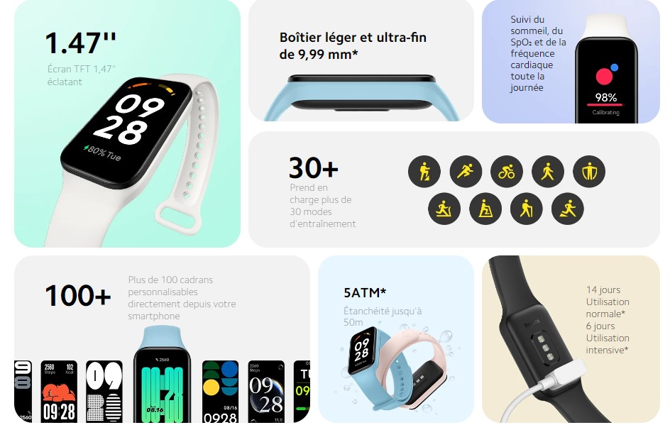 Xiaomi Smart Band 7 prix Tunisie et caractéristiques