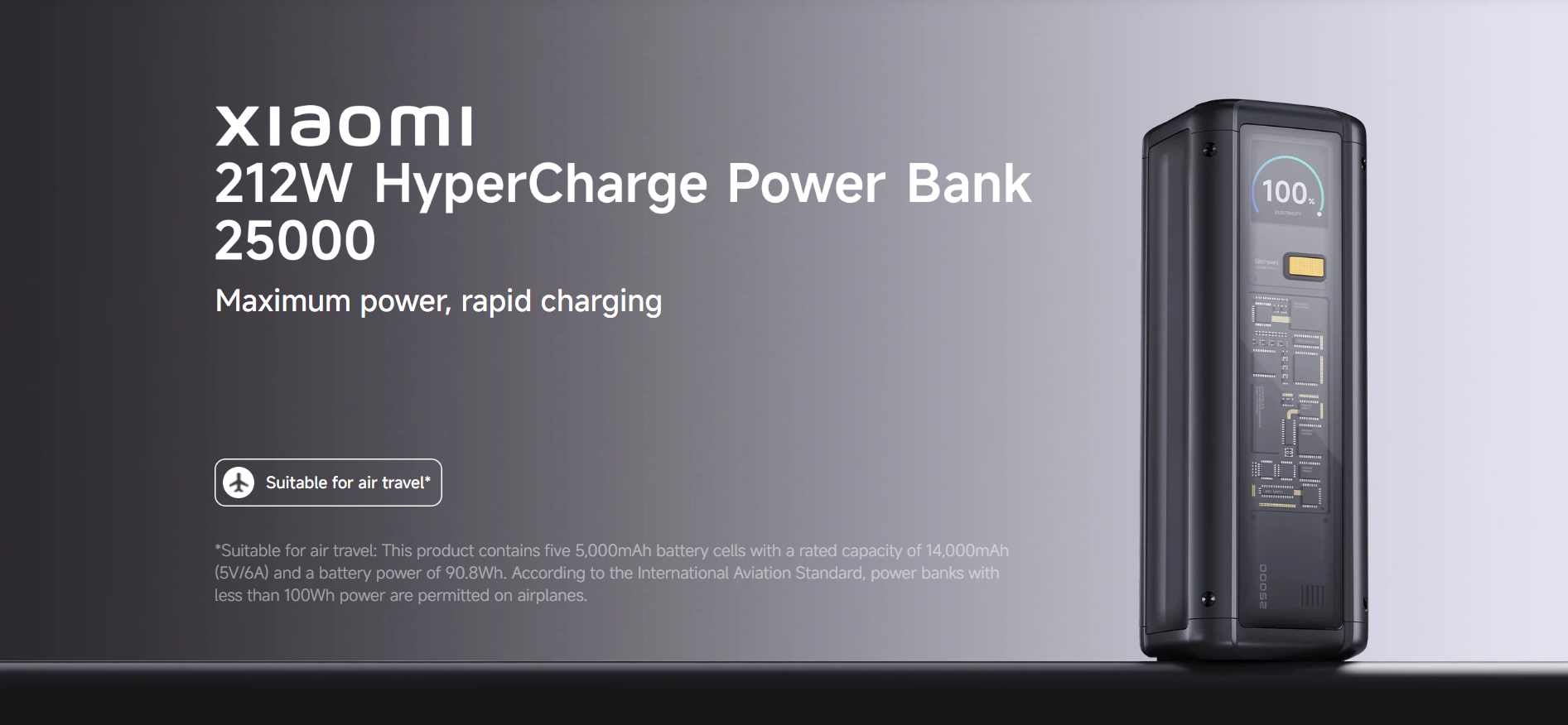 Xiaomi 212W HyperCharge Power Bank 25000mAh fiche technique