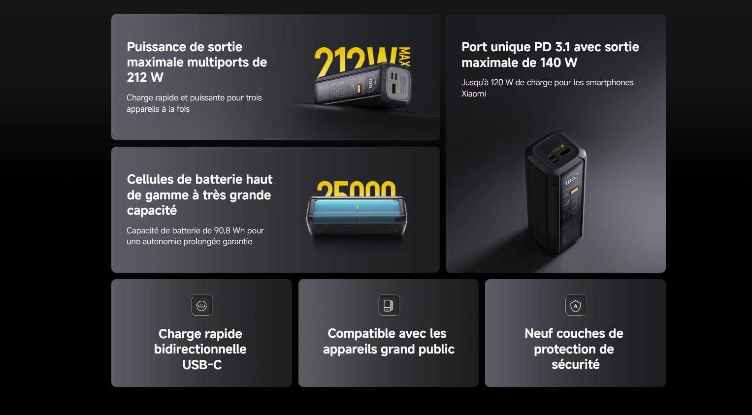 Xiaomi hypercharge Power Bank