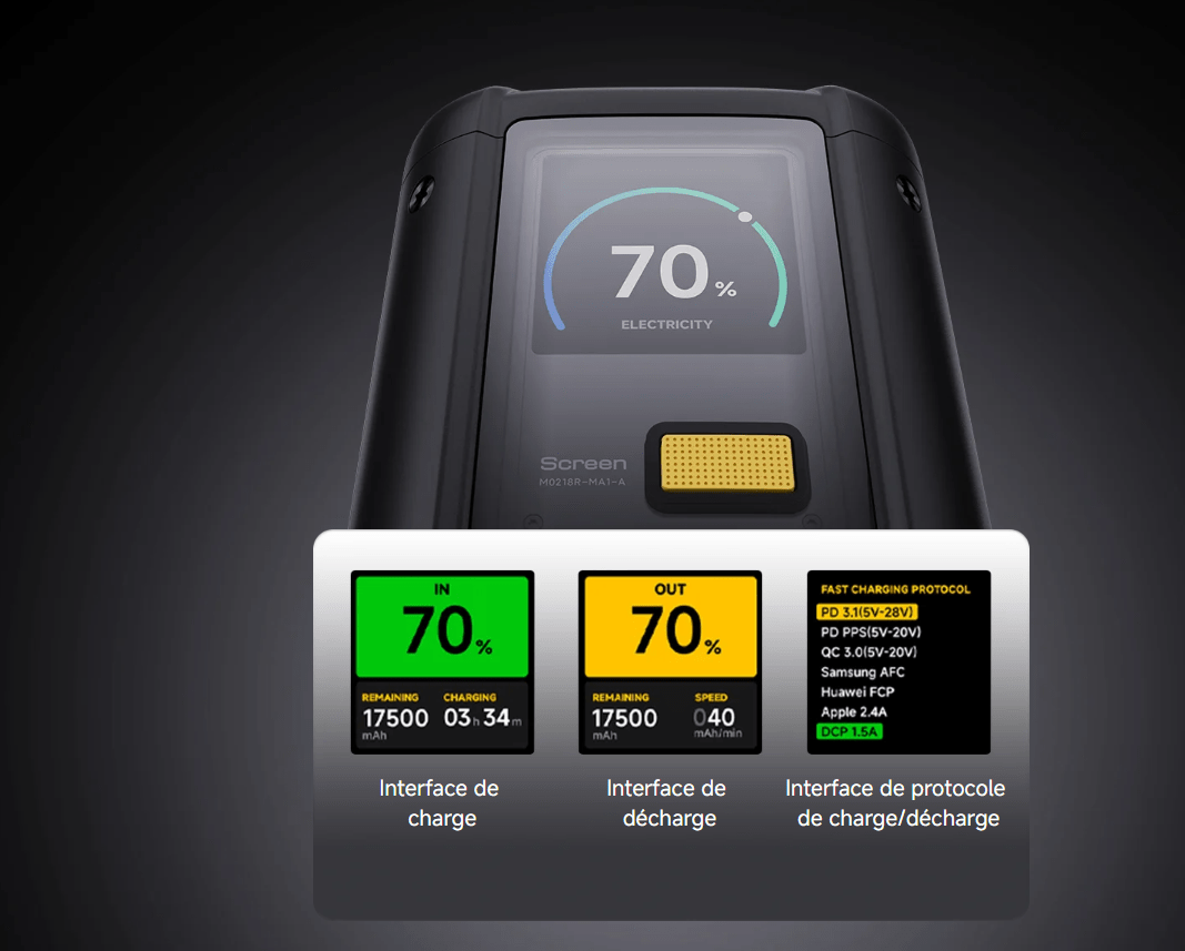 Xiaomi 212W HyperCharge