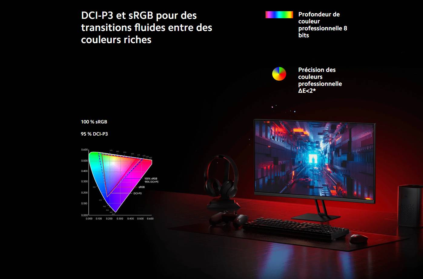 Xiaomi 2K Gaming Monitor G27Qi prix tunisie