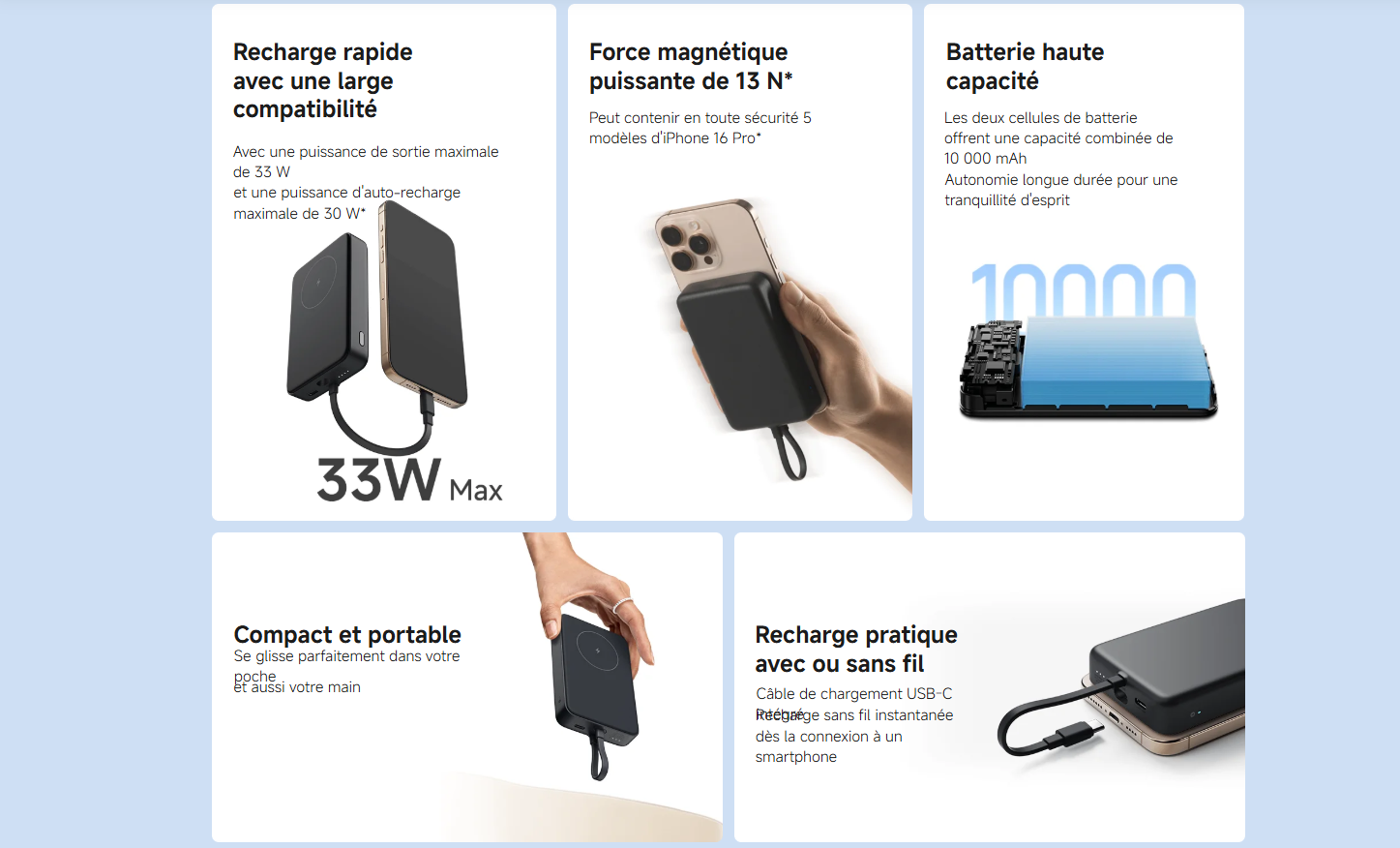 Xiaomi 33W Magnetic Power Bank 10000mAh (Integrated Cable) prix tunisie
