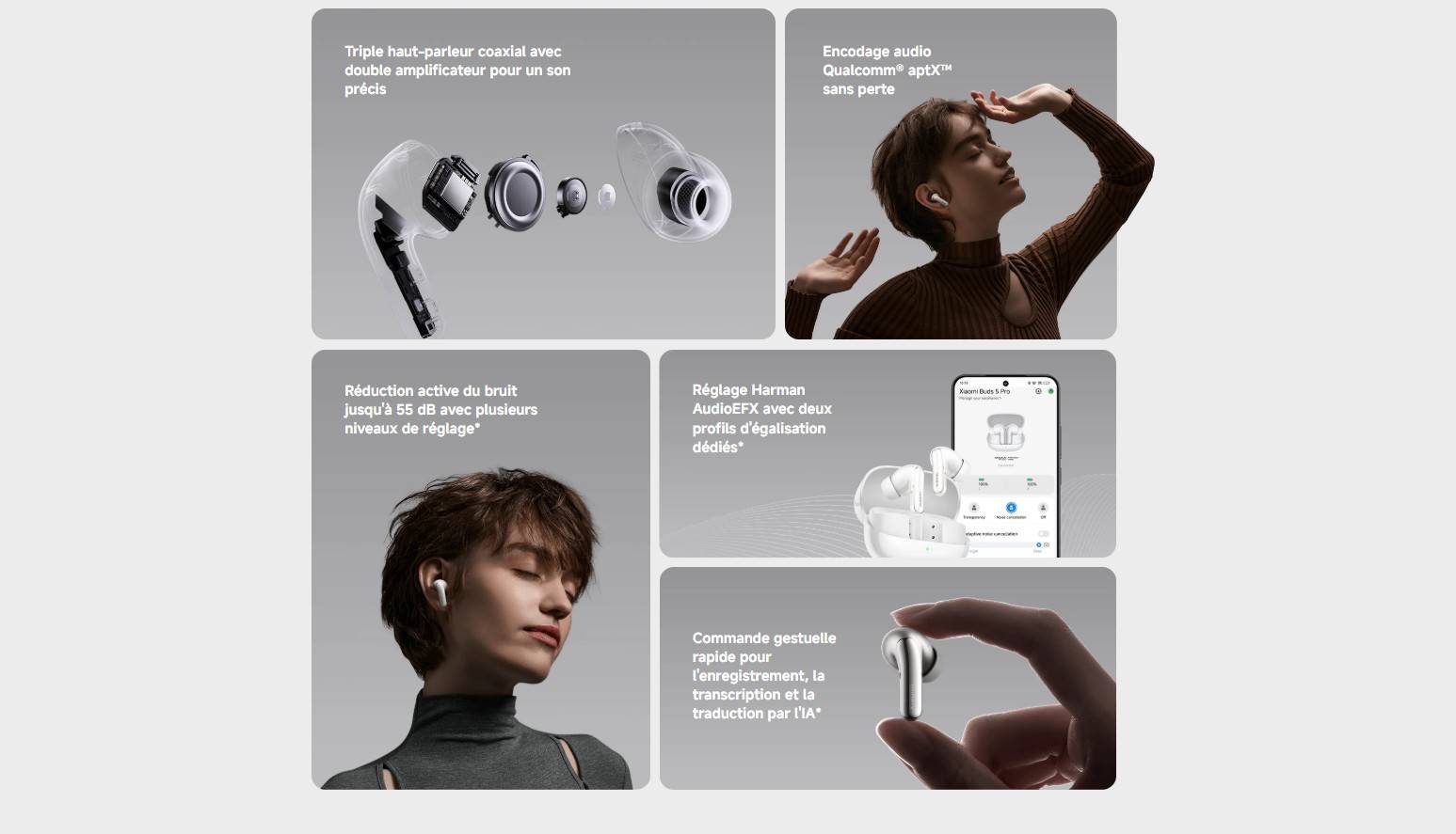 Xiaomi Buds 5 Pro prix tunisie