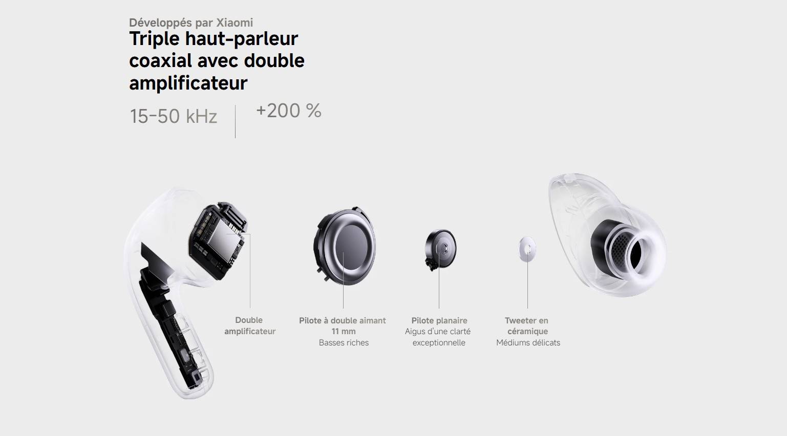 Xiaomi Buds 5 Pro prix
