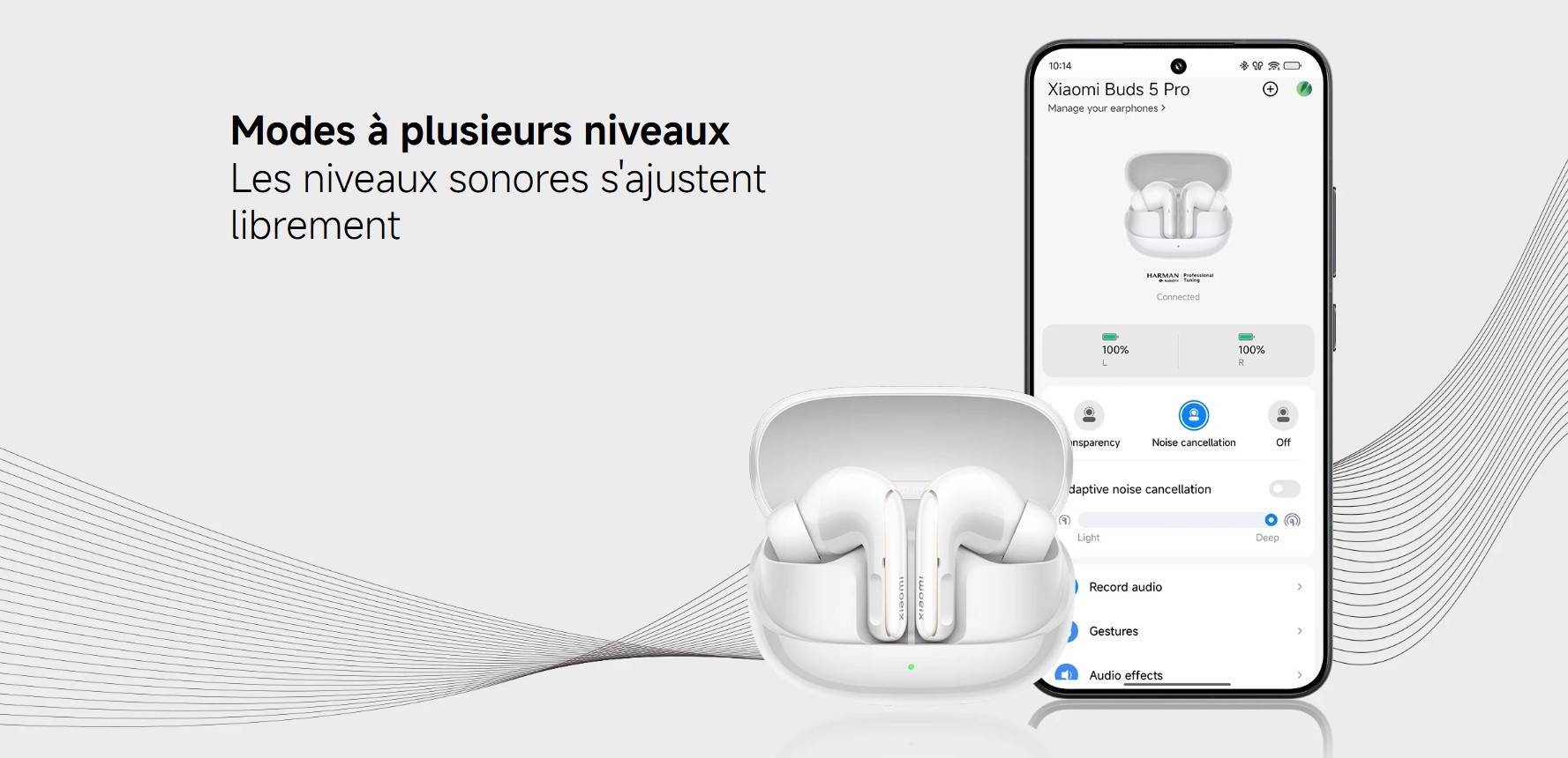 Xiaomi Buds 5 Pro Blanc