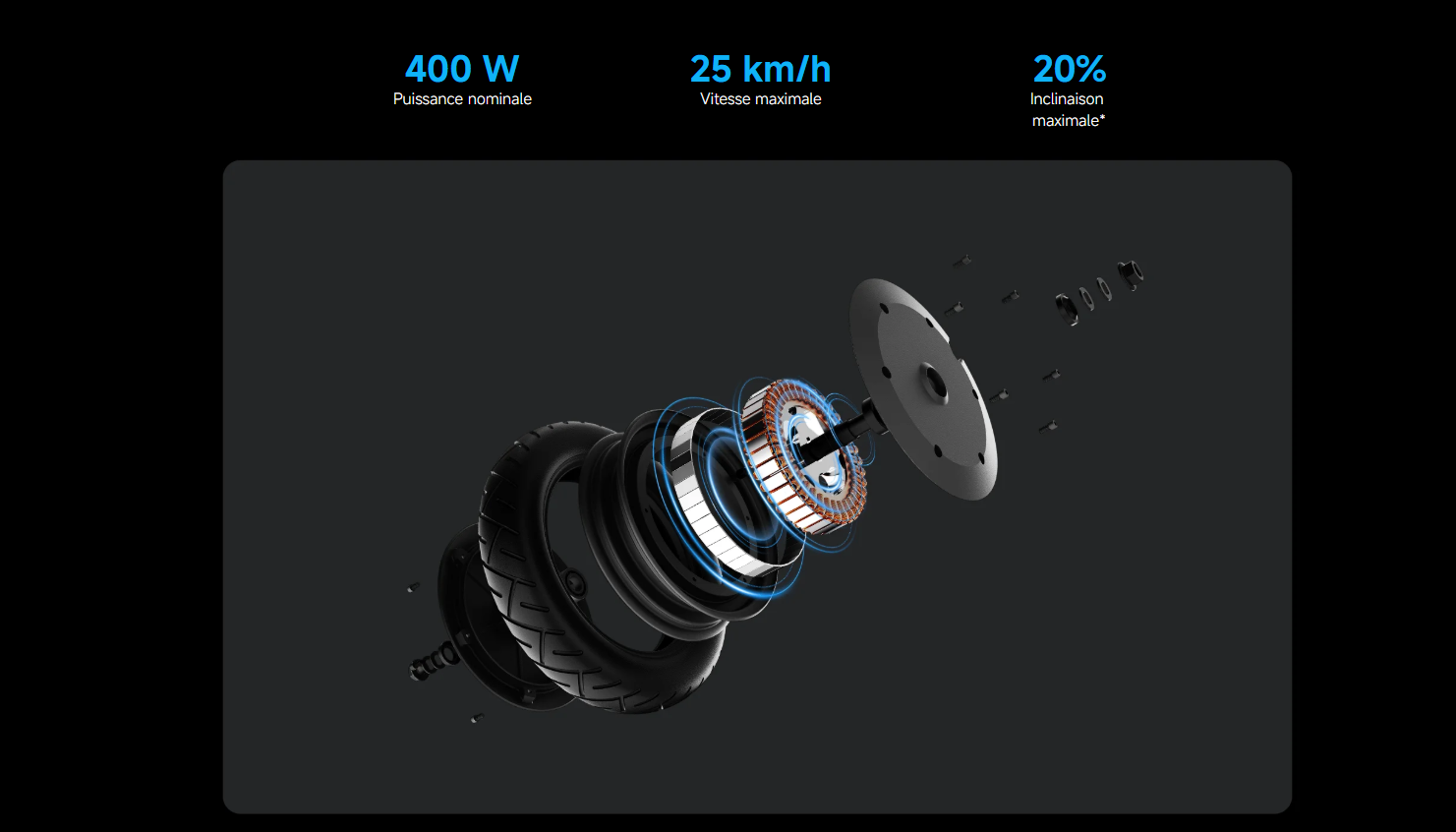 Xiaomi Electric Scooter 5 Plus