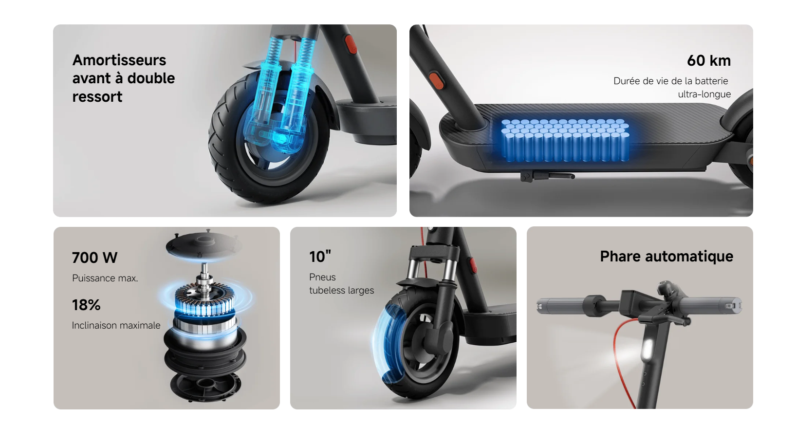 Trottinette électrique Xiaomi 5