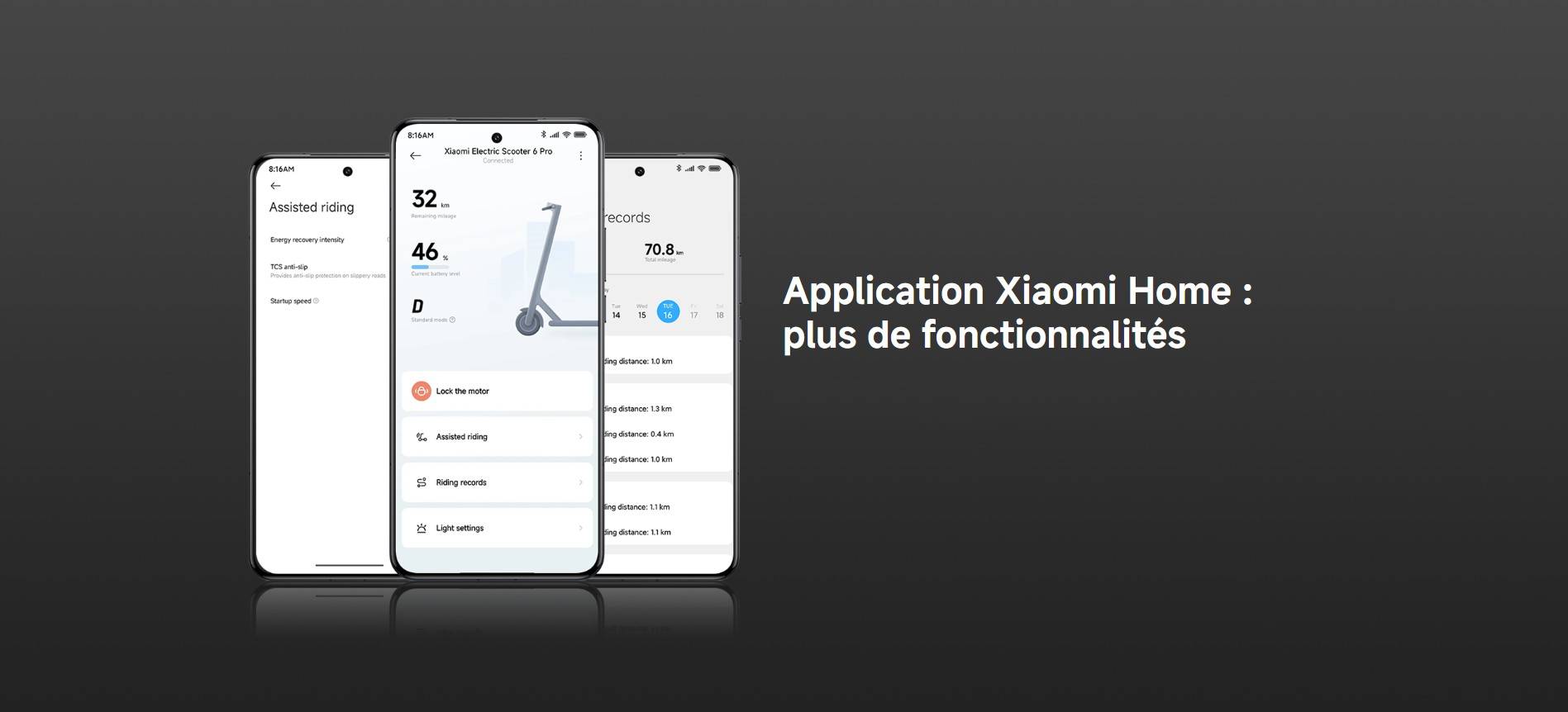 Xiaomi Scooter 6 Pro prix