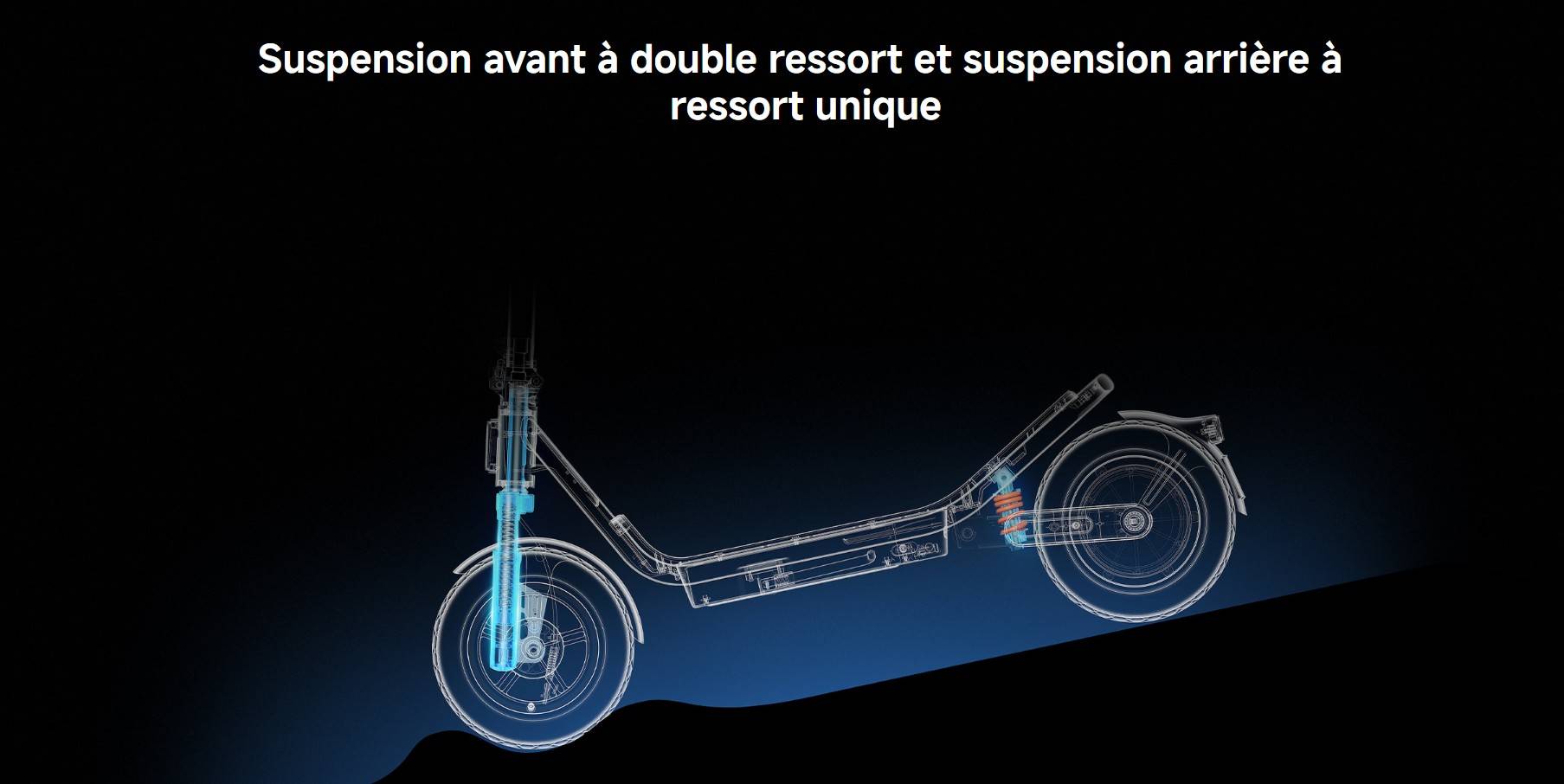 Xiaomi Scooter Tunisie