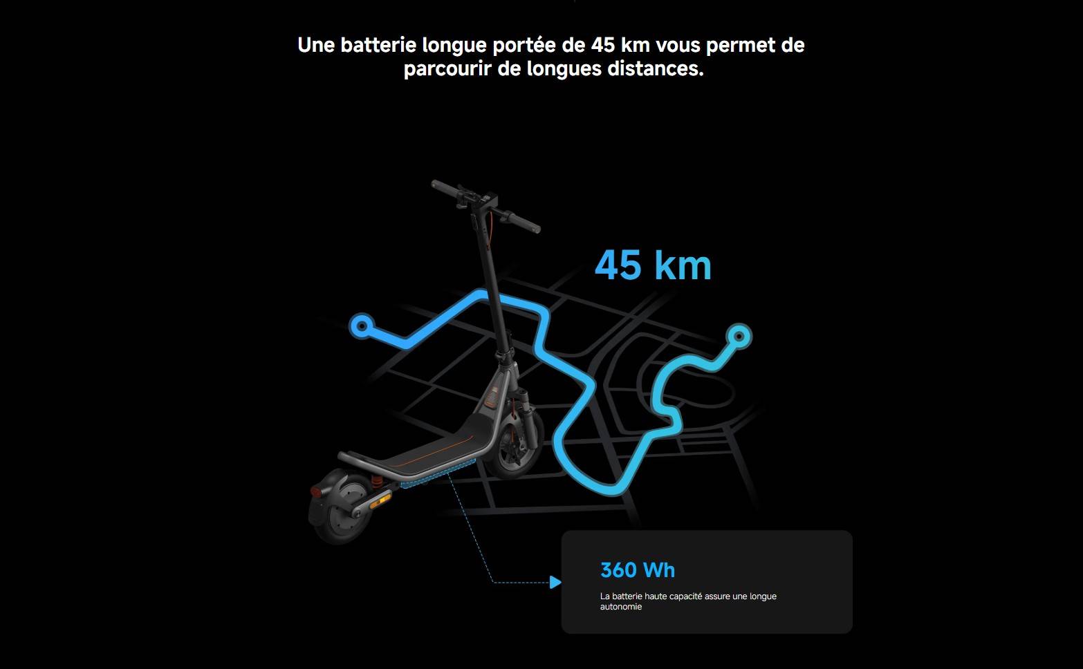 Trottinette électrique Xiaomi 6