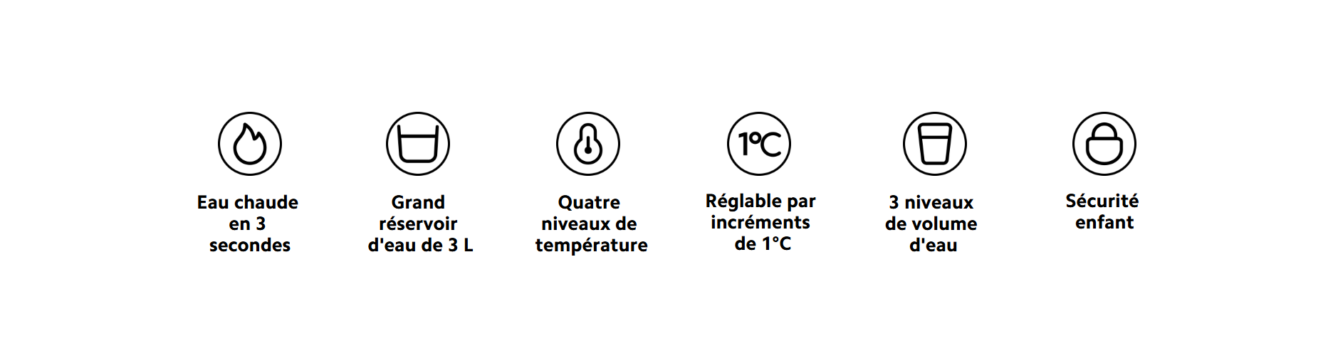 Distributeur deau chaude instantanée Xiaomi prix tunisie
