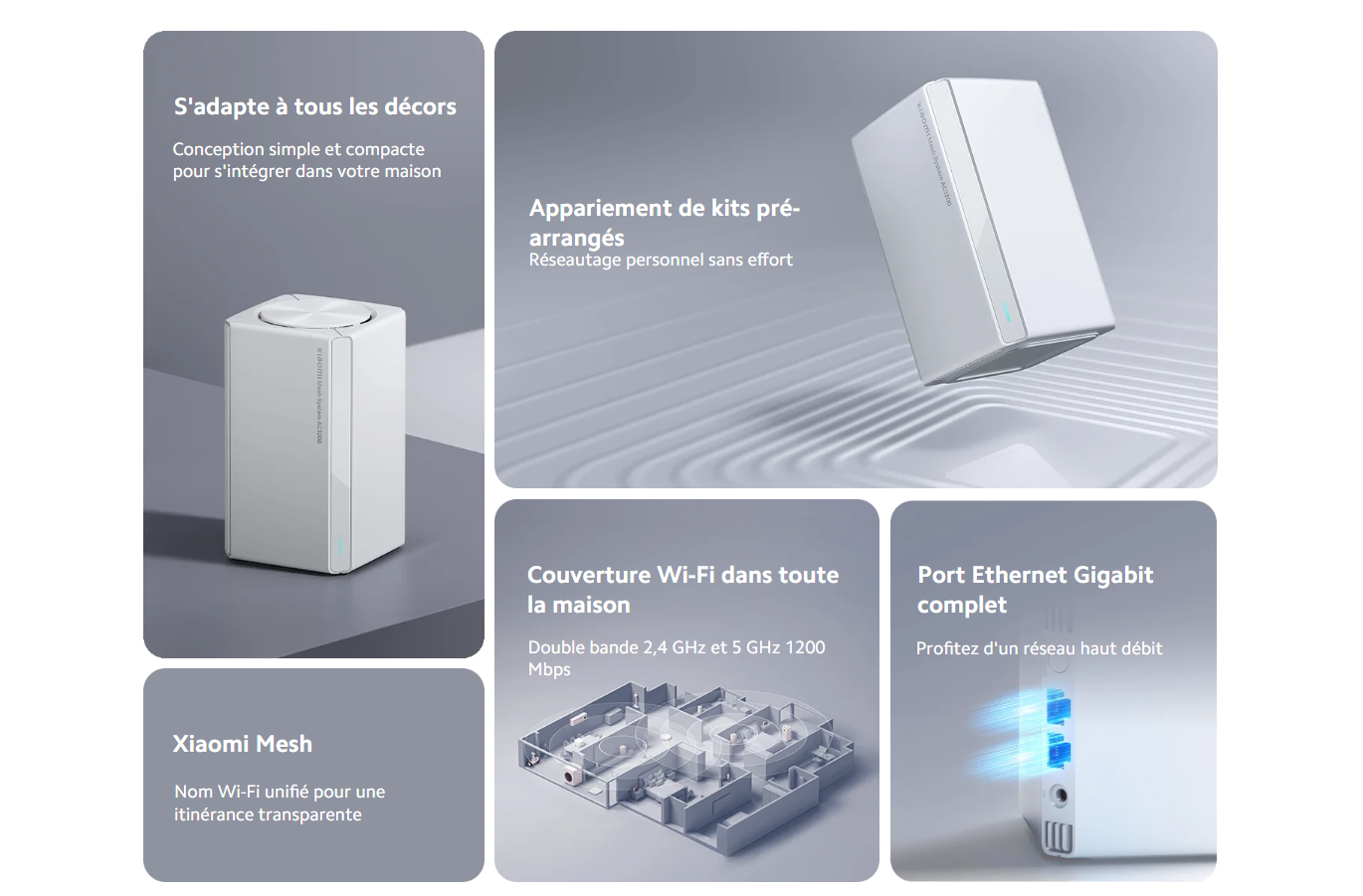 Système maillé Xiaomi AC1200