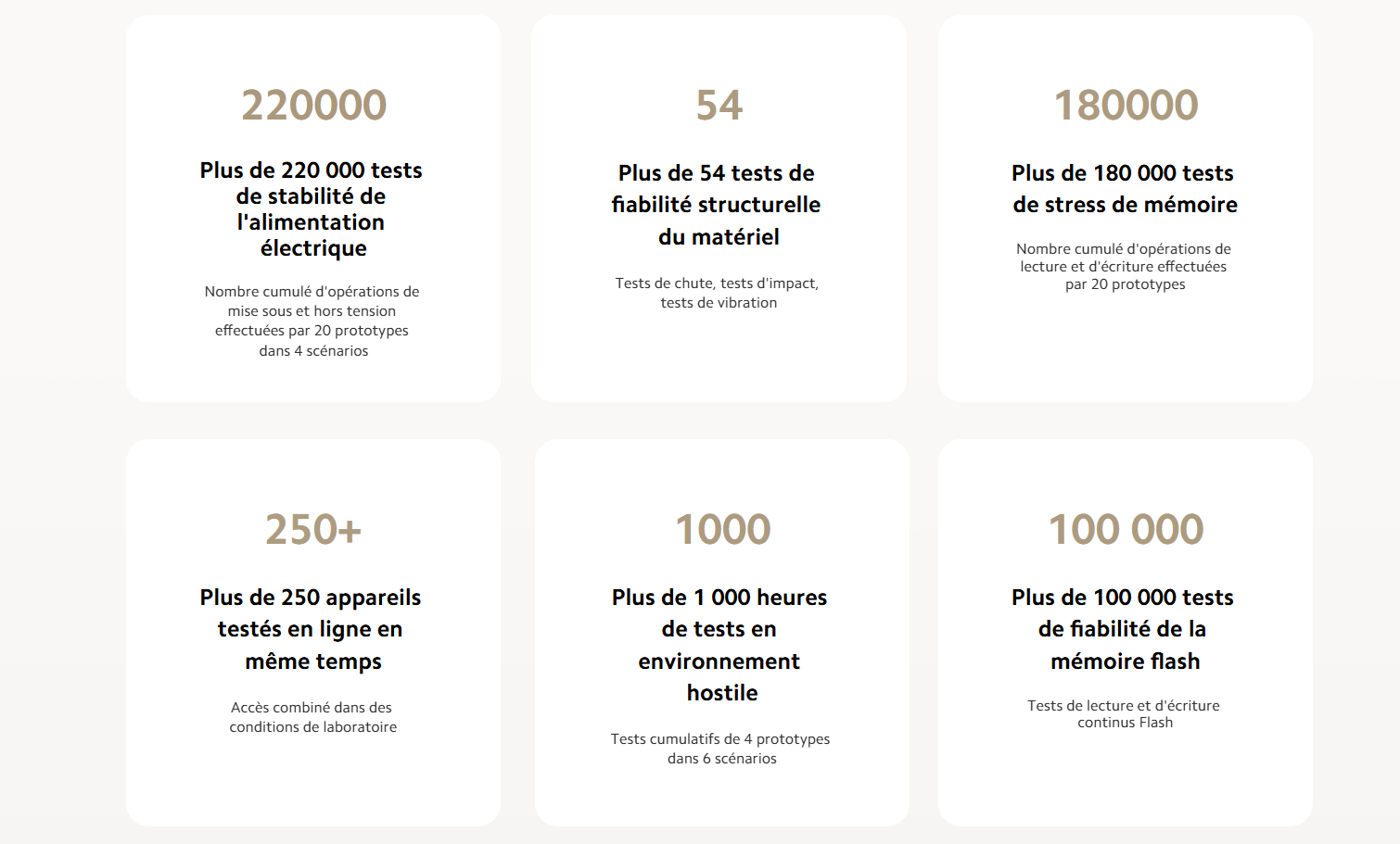 Xiaomi répéteur wifi configuration