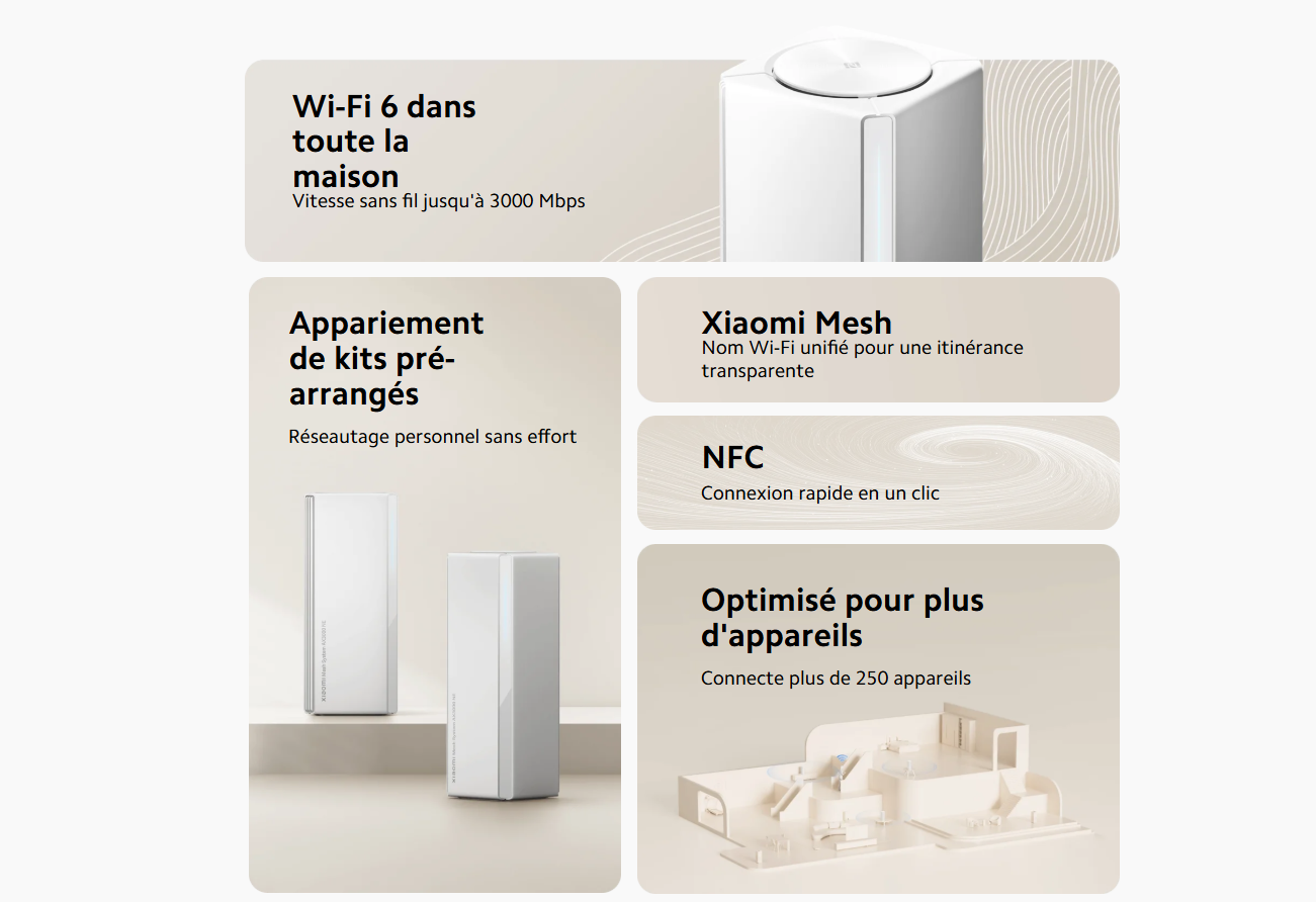 Xiaomi Mesh System AX3000 NE fiche technique