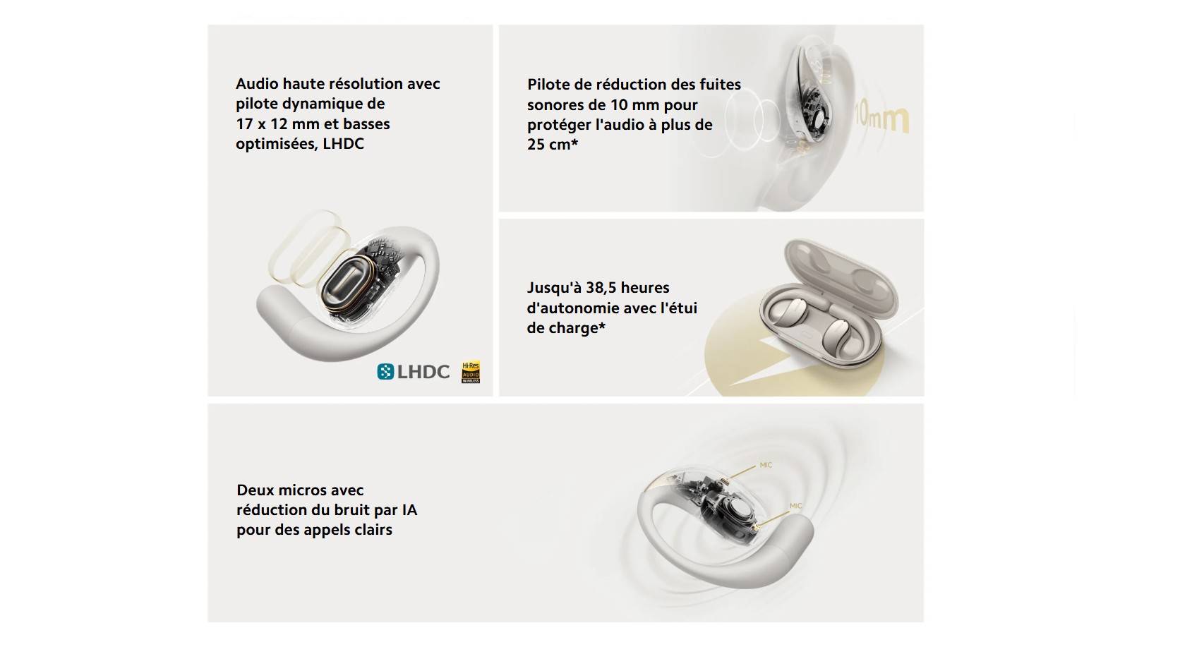 Xiaomi OpenWear Stereo prix