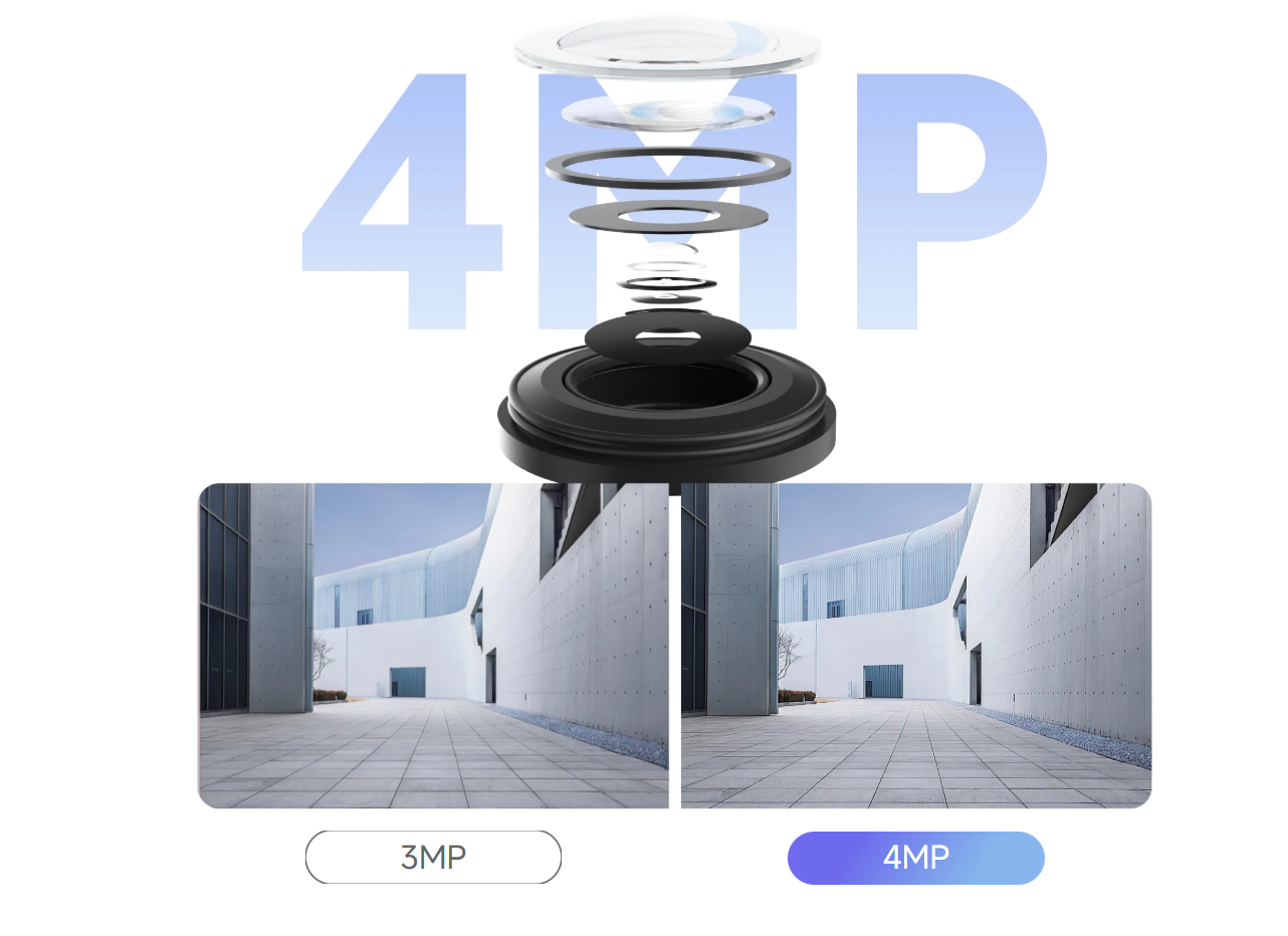 Xiaomi Outdoor Camera CW500 Dual