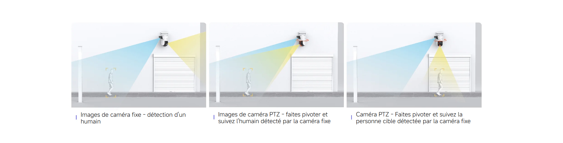 Caméra de surveillance extérieur Tunisie prix