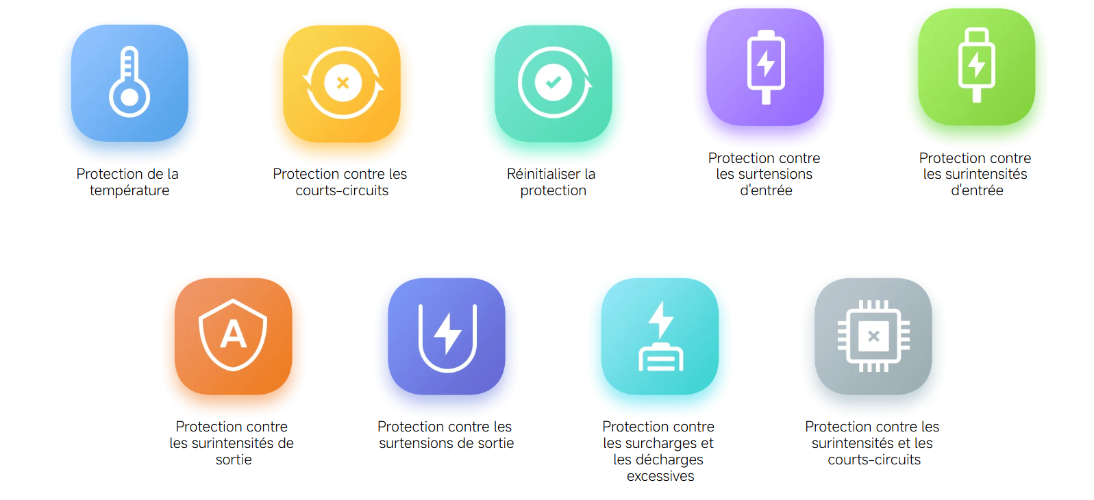 Xiaomi Power Bank 10000mAh 22.5W Lite